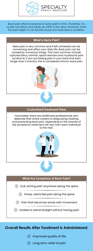 Back pain is a common condition that can range from mild discomfort to severe, debilitating pain. Symptoms may include aching, stiffness, sharp pain, or radiating discomfort to the legs. It may also cause muscle weakness, numbness, or difficulty moving. At Specialty Family Medicine, our team of medical professionals offers personalized treatments to manage and alleviate back pain, improving overall quality of life. For more information, contact us today or schedule an appointment online. We are conveniently located at 1599 NW 9th Ave, Suite 4, Boca Raton, FL 33486. Back pain is a common condition that can range from mild discomfort to severe, debilitating pain. Symptoms may include aching, stiffness, sharp pain, or radiating discomfort to the legs. It may also cause muscle weakness, numbness, or difficulty moving. At Specialty Family Medicine, our team of medical professionals offers personalized treatments to manage and alleviate back pain, improving overall quality of life. For more information, contact us today or schedule an appointment online. We are conveniently located at 1599 NW 9th Ave, Suite 4, Boca Raton, FL 33486.
