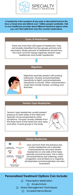 Common questions asked by patients: What are cluster headaches? What are the symptoms of cluster headaches? How long do cluster headaches last? How often do cluster headaches occur? What causes cluster headaches? Cluster headaches are intense, one-sided headaches that typically occur in cycles, often around the eye. At Specialty Family Medicine, our team provides personalized care to help manage and relieve the symptoms of cluster headaches effectively. For more information, contact us today or schedule an appointment online. We are conveniently located at 1599 NW 9th Ave, Suite 4, Boca Raton, FL 33486. We serve patients from Boca Raton FL, Highland Beach FL, Lighthouse Point FL, Kings Point FL, Delray Beach FL, Deerfield Beach FL, Boynton Beach FL, and surrounding areas. Common questions asked by patients: What are cluster headaches? What are the symptoms of cluster headaches? How long do cluster headaches last? How often do cluster headaches occur? What causes cluster headaches?
Cluster headaches are intense, one-sided headaches that typically occur in cycles, often around the eye. At Specialty Family Medicine, our team provides personalized care to help manage and relieve the symptoms of cluster headaches effectively. For more information, contact us today or schedule an appointment online. We are conveniently located at 1599 NW 9th Ave, Suite 4, Boca Raton, FL 33486. We serve patients from Boca Raton FL, Highland Beach FL, Lighthouse Point FL, Kings Point FL, Delray Beach FL, Deerfield Beach FL, Boynton Beach FL, and surrounding areas.