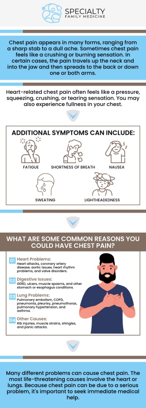 Common questions asked by patients: What is Chest Pain Syndrome? What are the symptoms of Chest Pain Syndrome? What causes Chest Pain Syndrome? How is Chest Pain Syndrome diagnosed? What tests are done to diagnose Chest Pain Syndrome? Chest Pain Syndrome refers to any condition that causes discomfort or pain in the chest, often due to heart, lung, or gastrointestinal issues. At Specialty Family Medicine, our team provides comprehensive care to diagnose and treat the underlying causes of chest pain. For more information, contact us today or schedule an appointment online. We are conveniently located at 1599 NW 9th Ave, Suite 4, Boca Raton, FL 33486. We serve patients from Boca Raton FL, Highland Beach FL, Lighthouse Point FL, Kings Point FL, Delray Beach FL, Deerfield Beach FL, Boynton Beach FL, and surrounding areas. Common questions asked by patients: What is Chest Pain Syndrome? What are the symptoms of Chest Pain Syndrome? What causes Chest Pain Syndrome? How is Chest Pain Syndrome diagnosed? What tests are done to diagnose Chest Pain Syndrome?
Chest Pain Syndrome refers to any condition that causes discomfort or pain in the chest, often due to heart, lung, or gastrointestinal issues. At Specialty Family Medicine, our team provides comprehensive care to diagnose and treat the underlying causes of chest pain. For more information, contact us today or schedule an appointment online. We are conveniently located at 1599 NW 9th Ave, Suite 4, Boca Raton, FL 33486. We serve patients from Boca Raton FL, Highland Beach FL, Lighthouse Point FL, Kings Point FL, Delray Beach FL, Deerfield Beach FL, Boynton Beach FL, and surrounding areas.