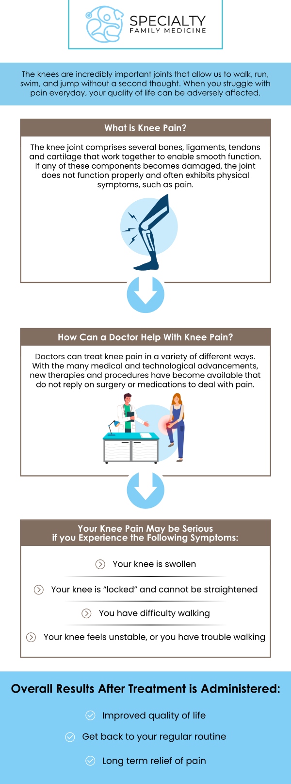 Knee pain can be caused by a variety of factors, including muscle strain, ligament injuries, or degenerative conditions like osteoarthritis. It can range from mild discomfort to severe pain that limits daily activities. At Specialty Family Medicine, our team offers personalized treatment to relieve knee pain and improve mobility, helping you regain function and quality of life. For more information, contact us today or schedule an appointment online. We are conveniently located at 1599 NW 9th Ave, Suite 4, Boca Raton, FL 33486. Knee pain can be caused by a variety of factors, including muscle strain, ligament injuries, or degenerative conditions like osteoarthritis. It can range from mild discomfort to severe pain that limits daily activities. At Specialty Family Medicine, our team offers personalized treatment to relieve knee pain and improve mobility, helping you regain function and quality of life. For more information, contact us today or schedule an appointment online. We are conveniently located at 1599 NW 9th Ave, Suite 4, Boca Raton, FL 33486.