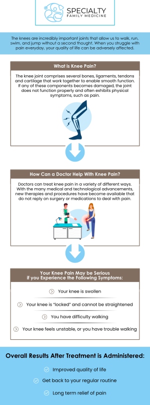 Knee pain can be caused by a variety of factors, including muscle strain, ligament injuries, or degenerative conditions like osteoarthritis. It can range from mild discomfort to severe pain that limits daily activities. At Specialty Family Medicine, our team offers personalized treatment to relieve knee pain and improve mobility, helping you regain function and quality of life. For more information, contact us today or schedule an appointment online. We are conveniently located at 1599 NW 9th Ave, Suite 4, Boca Raton, FL 33486. Knee pain can be caused by a variety of factors, including muscle strain, ligament injuries, or degenerative conditions like osteoarthritis. It can range from mild discomfort to severe pain that limits daily activities. At Specialty Family Medicine, our team offers personalized treatment to relieve knee pain and improve mobility, helping you regain function and quality of life. For more information, contact us today or schedule an appointment online. We are conveniently located at 1599 NW 9th Ave, Suite 4, Boca Raton, FL 33486.