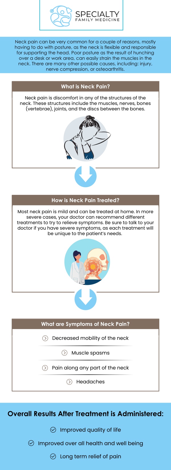 Neck pain can cause a variety of symptoms, including persistent pain and stiffness in the neck, often worsened by movement. It can also lead to a limited range of motion, making it difficult to turn or tilt the head. In some cases, pain radiates to the shoulders, upper back, or arms, which may suggest nerve involvement. At Specialty Family Medicine, our team offers personalized treatments to address these symptoms, helping to relieve neck pain and improve overall function and mobility. For more information, contact us today or schedule an appointment online. We are conveniently located at 1599 NW 9th Ave, Suite 4, Boca Raton, FL 33486. Neck pain can cause a variety of symptoms, including persistent pain and stiffness in the neck, often worsened by movement. It can also lead to a limited range of motion, making it difficult to turn or tilt the head. In some cases, pain radiates to the shoulders, upper back, or arms, which may suggest nerve involvement. At Specialty Family Medicine, our team offers personalized treatments to address these symptoms, helping to relieve neck pain and improve overall function and mobility. For more information, contact us today or schedule an appointment online. We are conveniently located at 1599 NW 9th Ave, Suite 4, Boca Raton, FL 33486.