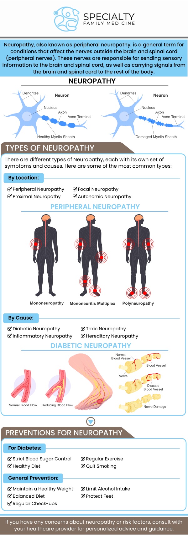 Neuropathy causes symptoms like tingling, numbness, burning sensations, and sharp pain, often in the hands and feet. It may also lead to muscle weakness and difficulty walking. In severe cases, it can affect coordination and balance. At Specialty Family Medicine, our team of medical professionals offers personalized care to manage symptoms and improve your quality of life. For more information, contact us today or schedule an appointment online. We are conveniently located at 1599 NW 9th Ave, Suite 4, Boca Raton, FL 33486. Neuropathy causes symptoms like tingling, numbness, burning sensations, and sharp pain, often in the hands and feet. It may also lead to muscle weakness and difficulty walking. In severe cases, it can affect coordination and balance. At Specialty Family Medicine, our team of medical professionals offers personalized care to manage symptoms and improve your quality of life. For more information, contact us today or schedule an appointment online. We are conveniently located at 1599 NW 9th Ave, Suite 4, Boca Raton, FL 33486.