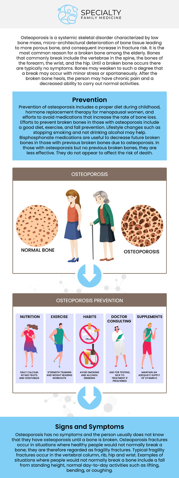 Common questions asked by patients: What is osteoporosis? What causes osteoporosis? How is osteoporosis diagnosed? What are the symptoms of osteoporosis? How can osteoporosis be prevented? Osteoporosis is a condition that causes bones to become weak and brittle, increasing the risk of fractures. At Specialty Family Medicine, our medical team provides personalized care to manage osteoporosis and improve bone health. For more information, contact us today or schedule an appointment online. We are conveniently located at 1599 NW 9th Ave, Suite 4, Boca Raton, FL 33486. We serve patients from Boca Raton FL, Highland Beach FL, Lighthouse Point FL, Kings Point FL, Delray Beach FL, Deerfield Beach FL, Boynton Beach FL, and surrounding areas. Common questions asked by patients: What is osteoporosis? What causes osteoporosis? How is osteoporosis diagnosed? What are the symptoms of osteoporosis? How can osteoporosis be prevented?
Osteoporosis is a condition that causes bones to become weak and brittle, increasing the risk of fractures. At Specialty Family Medicine, our medical team provides personalized care to manage osteoporosis and improve bone health. For more information, contact us today or schedule an appointment online. We are conveniently located at 1599 NW 9th Ave, Suite 4, Boca Raton, FL 33486. We serve patients from Boca Raton FL, Highland Beach FL, Lighthouse Point FL, Kings Point FL, Delray Beach FL, Deerfield Beach FL, Boynton Beach FL, and surrounding areas.