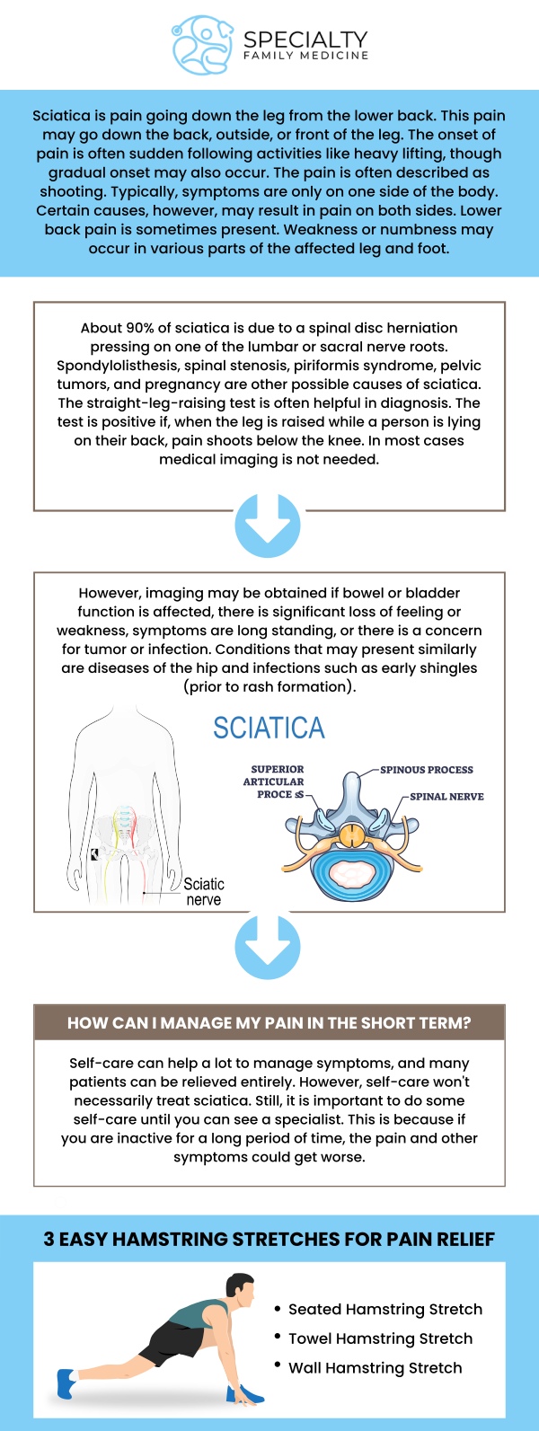 Sciatica is a condition characterized by pain that radiates along the sciatic nerve, typically starting in the lower back and extending down one leg. It is often caused by compression or irritation of the nerve, usually due to a herniated disc or spinal stenosis. Symptoms may include pain, numbness, tingling, and weakness in the affected leg. At Specialty Family Medicine, our team of medical professionals offers personalized treatment options to manage sciatica and improve your quality of life. For more information, contact us today or schedule an appointment online. We are conveniently located at 1599 NW 9th Ave, Suite 4, Boca Raton, FL 33486. Sciatica is a condition characterized by pain that radiates along the sciatic nerve, typically starting in the lower back and extending down one leg. It is often caused by compression or irritation of the nerve, usually due to a herniated disc or spinal stenosis. Symptoms may include pain, numbness, tingling, and weakness in the affected leg. At Specialty Family Medicine, our team of medical professionals offers personalized treatment options to manage sciatica and improve your quality of life. For more information, contact us today or schedule an appointment online. We are conveniently located at 1599 NW 9th Ave, Suite 4, Boca Raton, FL 33486.