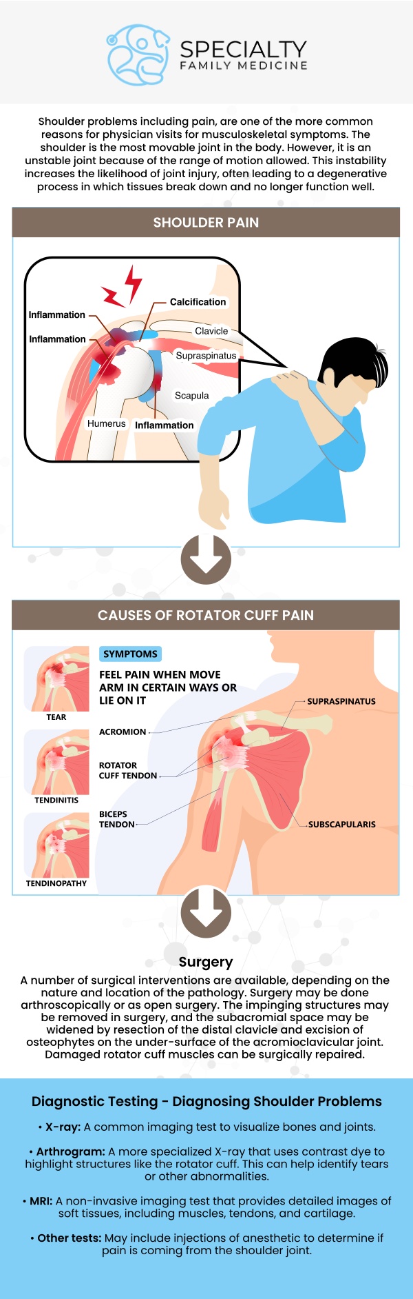Common questions asked by patients: What is shoulder pain? What are the most common causes of shoulder pain? What conditions commonly affect the shoulder? What treatments are available for shoulder pain? When should I see a doctor for shoulder pain? Shoulder pain can result from injury, overuse, or underlying conditions like arthritis. At Specialty Family Medicine, our medical team provides effective treatments to relieve pain and restore mobility. We offer personalized care plans tailored to your needs to help manage your pain. For more information, contact us today or schedule an appointment online. We are conveniently located at 1599 NW 9th Ave, Suite 4, Boca Raton, FL 33486. We serve patients from Boca Raton FL, Highland Beach FL, Lighthouse Point FL, Kings Point FL, Delray Beach FL, Deerfield Beach FL, Boynton Beach FL, and surrounding areas. Common questions asked by patients: What is shoulder pain? What are the most common causes of shoulder pain? What conditions commonly affect the shoulder? What treatments are available for shoulder pain? When should I see a doctor for shoulder pain?
Shoulder pain can result from injury, overuse, or underlying conditions like arthritis. At Specialty Family Medicine, our medical team provides effective treatments to relieve pain and restore mobility. We offer personalized care plans tailored to your needs to help manage your pain. For more information, contact us today or schedule an appointment online. We are conveniently located at 1599 NW 9th Ave, Suite 4, Boca Raton, FL 33486. We serve patients from Boca Raton FL, Highland Beach FL, Lighthouse Point FL, Kings Point FL, Delray Beach FL, Deerfield Beach FL, Boynton Beach FL, and surrounding areas.