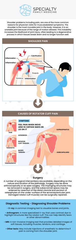 Common questions asked by patients: What is shoulder pain? What are the most common causes of shoulder pain? What conditions commonly affect the shoulder? What treatments are available for shoulder pain? When should I see a doctor for shoulder pain? Shoulder pain can result from injury, overuse, or underlying conditions like arthritis. At Specialty Family Medicine, our medical team provides effective treatments to relieve pain and restore mobility. We offer personalized care plans tailored to your needs to help manage your pain. For more information, contact us today or schedule an appointment online. We are conveniently located at 1599 NW 9th Ave, Suite 4, Boca Raton, FL 33486. We serve patients from Boca Raton FL, Highland Beach FL, Lighthouse Point FL, Kings Point FL, Delray Beach FL, Deerfield Beach FL, Boynton Beach FL, and surrounding areas. Common questions asked by patients: What is shoulder pain? What are the most common causes of shoulder pain? What conditions commonly affect the shoulder? What treatments are available for shoulder pain? When should I see a doctor for shoulder pain?
Shoulder pain can result from injury, overuse, or underlying conditions like arthritis. At Specialty Family Medicine, our medical team provides effective treatments to relieve pain and restore mobility. We offer personalized care plans tailored to your needs to help manage your pain. For more information, contact us today or schedule an appointment online. We are conveniently located at 1599 NW 9th Ave, Suite 4, Boca Raton, FL 33486. We serve patients from Boca Raton FL, Highland Beach FL, Lighthouse Point FL, Kings Point FL, Delray Beach FL, Deerfield Beach FL, Boynton Beach FL, and surrounding areas.