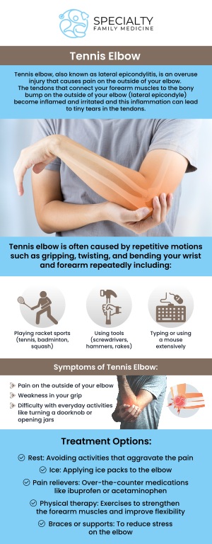 Tennis elbow, or lateral epicondylitis, is a painful condition caused by overuse of the forearm muscles and tendons. At Specialty Family Medicine, our professional team offers effective treatments to alleviate pain, improve mobility, and promote healing. Our goal is to help you return to your everyday activities without the discomfort of tennis elbow. We focus on personalized care, using the most effective methods to ensure a faster recovery and long-term relief. For more information, contact us today or schedule an appointment online. We are conveniently located at 1599 NW 9th Ave, Suite 4, Boca Raton, FL 33486.