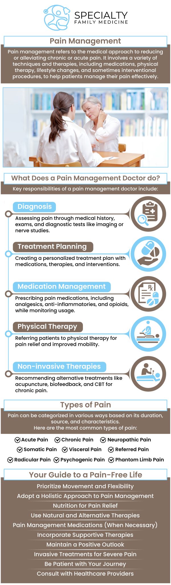 At Specialty Family Medicine,  Board-Certified Dr. Ayokunle Fatade provides comprehensive, patient-centered care for a wide range of health needs. From managing common conditions like headaches to offering preventive care and wellness services, we are dedicated to helping individuals and families achieve better health. With a focus on compassionate treatment and personalized plans, patients receive the support they need to feel their best. For more information, contact us today or schedule an appointment online. We are conveniently located at 1599 NW 9th Ave, Suite 4, Boca Raton, FL 33486. At Specialty Family Medicine,  Board-Certified Dr. Ayokunle Fatade provides comprehensive, patient-centered care for a wide range of health needs. From managing common conditions like headaches to offering preventive care and wellness services, we are dedicated to helping individuals and families achieve better health. With a focus on compassionate treatment and personalized plans, patients receive the support they need to feel their best. For more information, contact us today or schedule an appointment online. We are conveniently located at 1599 NW 9th Ave, Suite 4, Boca Raton, FL 33486.