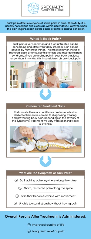 If you're experiencing low back pain in Boca Raton, FL, Board-certified Dr. Ayokunle Fatade at Specialty Family Medicine offers effective non-surgical treatment options to help relieve your discomfort. By focusing on a holistic approach, Dr. Fatade addresses the underlying causes of pain, including poor posture, muscle weakness, and stress. Through physical therapy and lifestyle modifications, he helps patients reduce pain, improve mobility, and enhance overall quality of life. For more information, contact us today or schedule an appointment online. We are conveniently located at 1599 NW 9th Ave, Suite 4, Boca Raton, FL 33486.