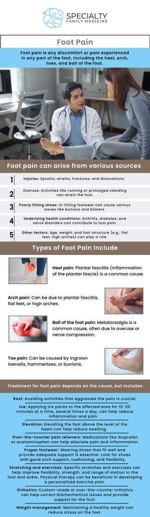 Foot pain can result from a variety of causes, including injuries, overuse, and underlying health conditions like arthritis or diabetes. It can significantly impact your ability to walk and perform daily activities. Board-certified Dr. Ayokunle Fatade at Specialty Family Medicine offers personalized care to help identify the cause of your pain and provide effective relief. For more information, contact us today or schedule an appointment online. We are conveniently located at 1599 NW 9th Ave, Suite 4, Boca Raton, FL 33486.