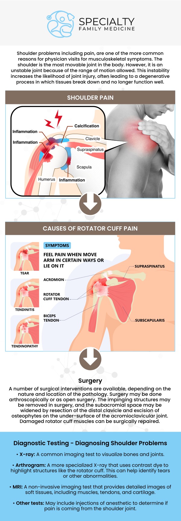 Shoulder pain can stem from a variety of causes, including injury, overuse, or age-related conditions. It can significantly impact your daily activities, making movement difficult and uncomfortable. Board-certified Dr. Ayokunle Fatade at Specialty Family Medicine provides personalized care to help reduce pain, restore function, and prevent long-term complications. For more information, contact us today or schedule an appointment online. We are conveniently located at 1599 NW 9th Ave, Suite 4, Boca Raton, FL 33486. Shoulder pain can stem from a variety of causes, including injury, overuse, or age-related conditions. It can significantly impact your daily activities, making movement difficult and uncomfortable. Board-certified Dr. Ayokunle Fatade at Specialty Family Medicine provides personalized care to help reduce pain, restore function, and prevent long-term complications. For more information, contact us today or schedule an appointment online. We are conveniently located at 1599 NW 9th Ave, Suite 4, Boca Raton, FL 33486.